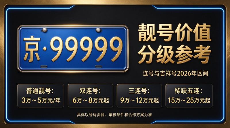 北京新能源电动车停放